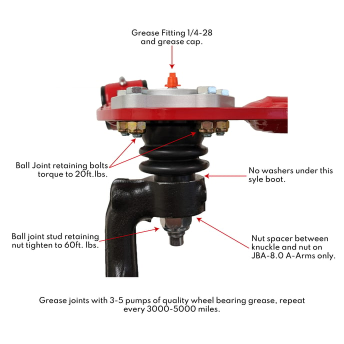 Ball-Joint-Install-Web-2020