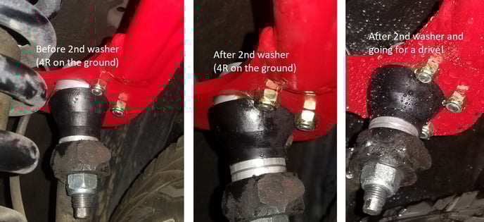 Washers1